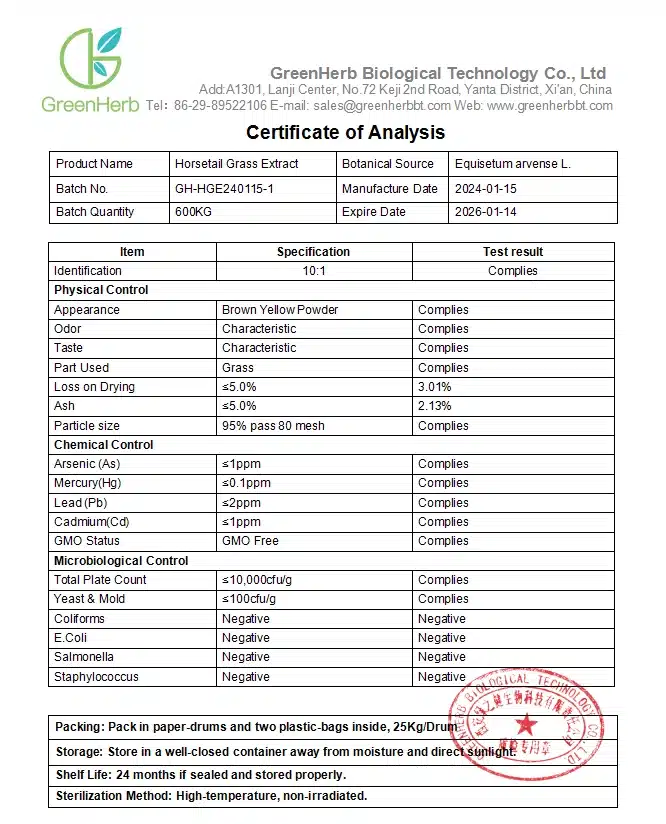 Horsetail Grass Extract COA